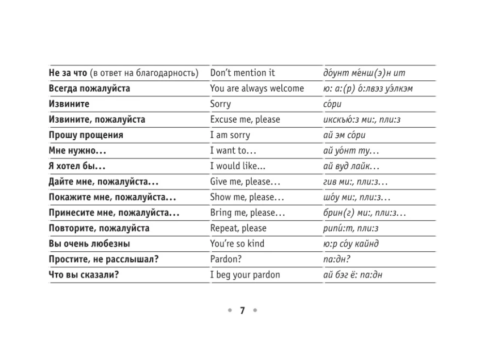 Angļu sarunvalodas grāmata uz atsperes