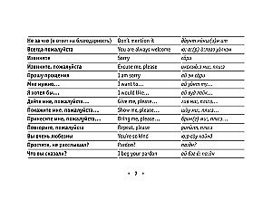 Angļu sarunvalodas grāmata uz atsperes