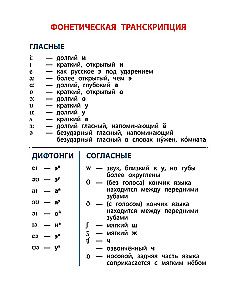 Angļu-krievu krievu-angļu vārdnīca jaunāko klašu skolēniem