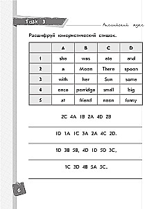 Angļu valoda. Foršas uzdevumi zināšanu nostiprināšanai. 4. klase