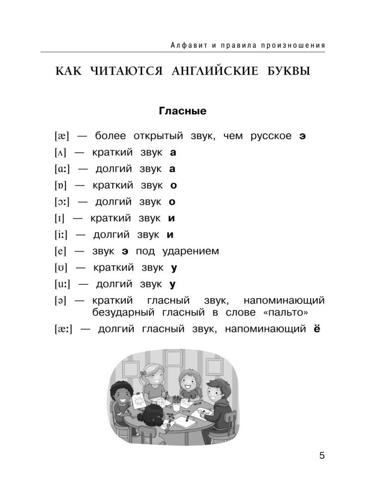 Visi angļu valodas noteikumi. Rokasgrāmata 2.-4. klašu mācību grāmatām