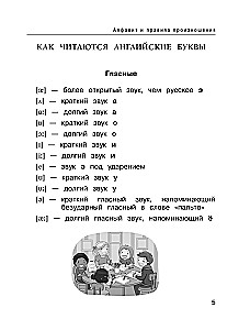 Visi angļu valodas noteikumi. Rokasgrāmata 2.-4. klašu mācību grāmatām