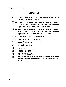 Visi angļu valodas noteikumi. Rokasgrāmata 2.-4. klašu mācību grāmatām