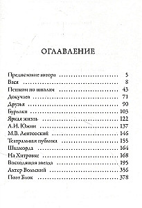 Люди театра
