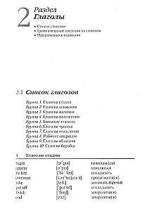 Моя первая 1000 английских слов. Техника запоминания