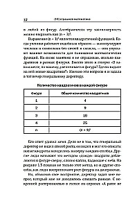 (НЕ)страшная математика: как ее понять и прокачать свой мозг
