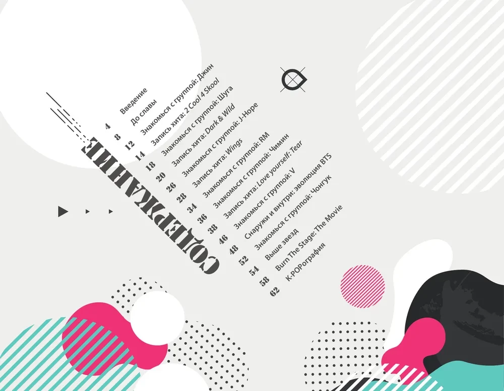 BTS. Biogrāfija populārās korejiešu grupas