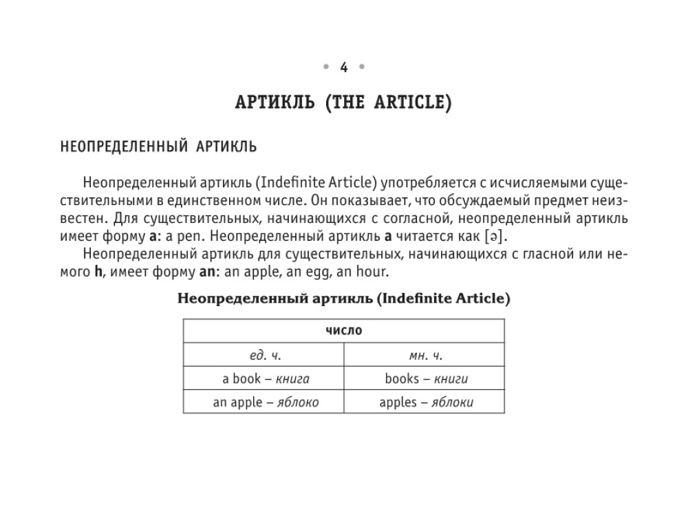 Все правила английского языка на ладони
