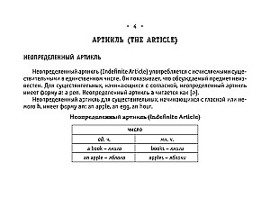 Все правила английского языка на ладони