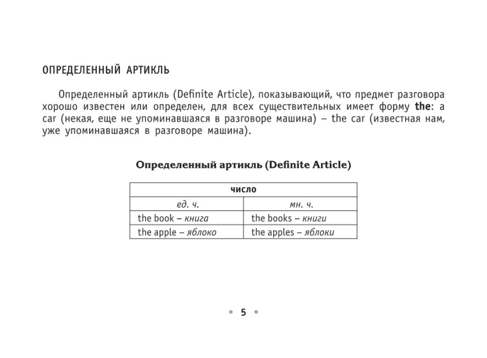 Все правила английского языка на ладони