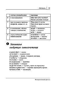 Visi angļu valodas noteikumi visiem