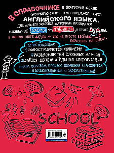 Наглядный английский язык