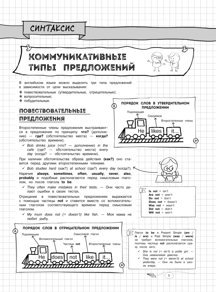 Наглядный английский язык