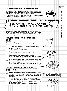 Наглядный английский язык