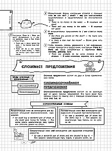 Наглядный английский язык