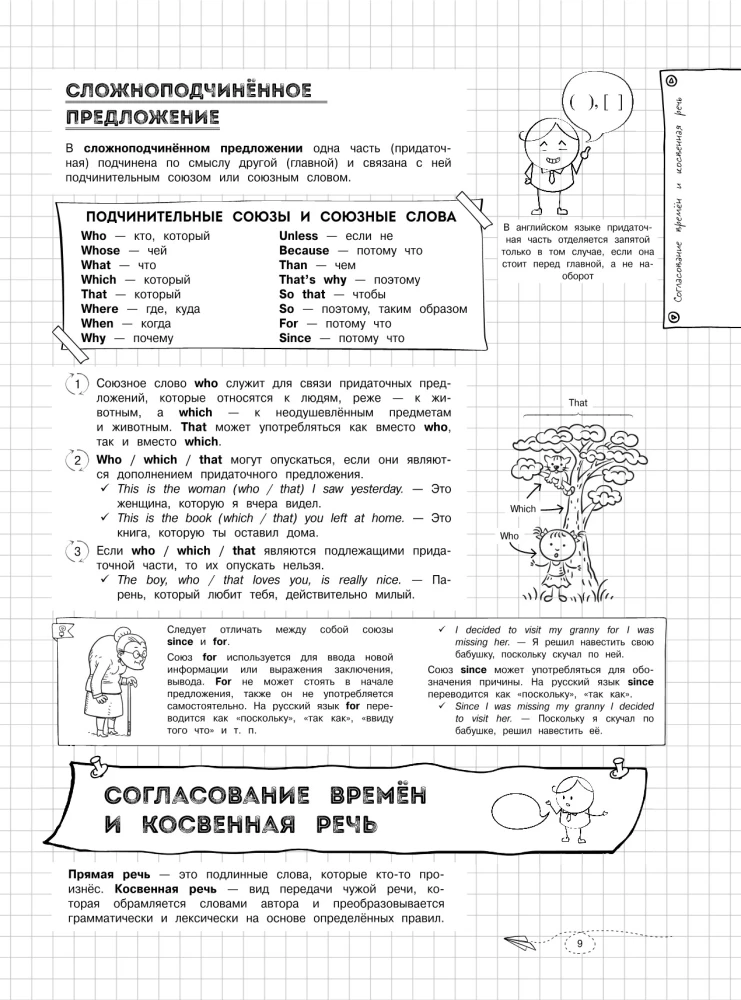 Наглядный английский язык