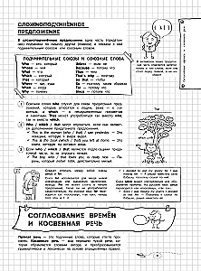 Наглядный английский язык