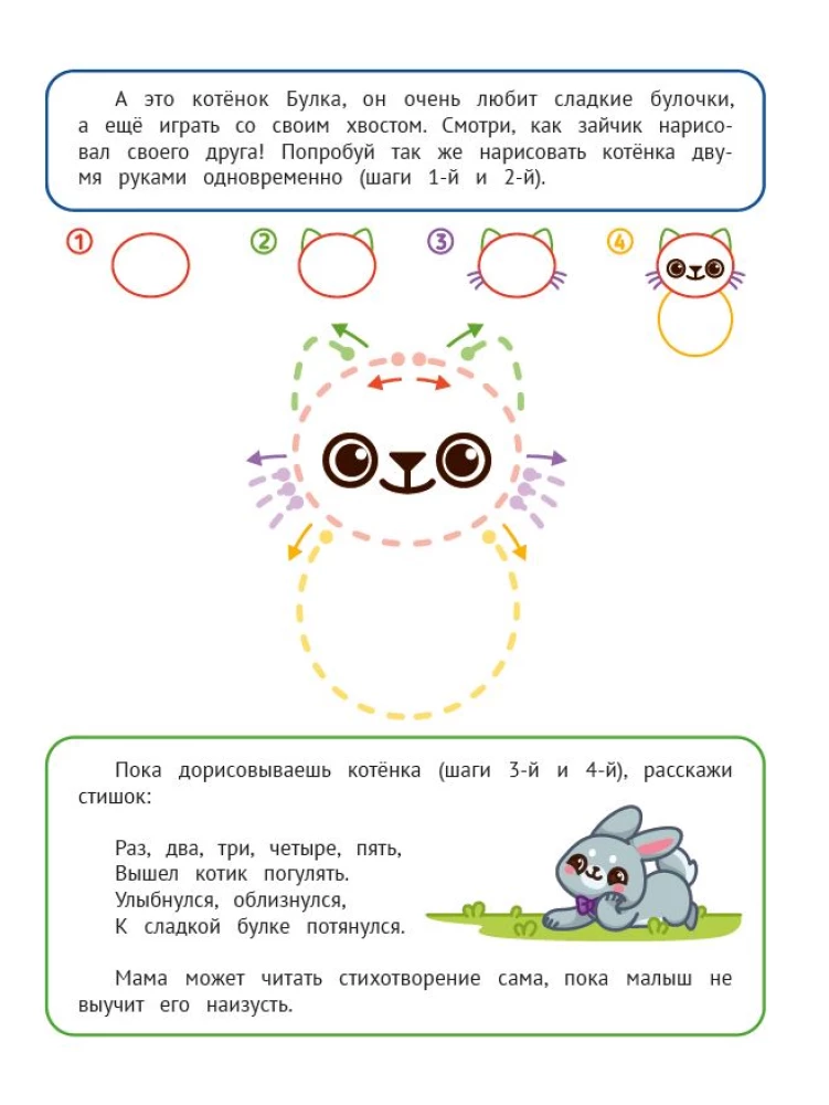 Atkārtojam rakstus un attēlus
