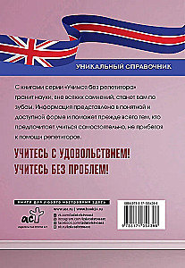 Англо-русский русско-английский словарь с произношением