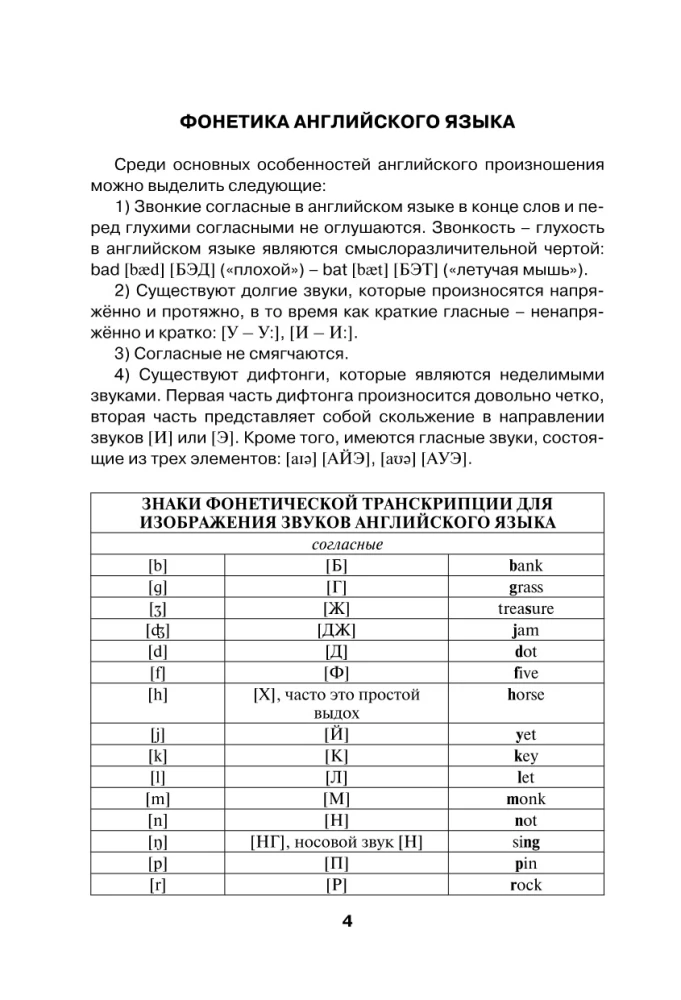 Англо-русский русско-английский словарь с произношением