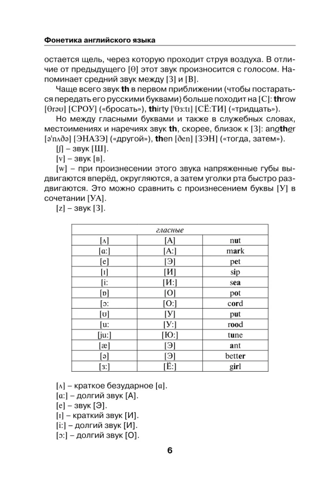 Англо-русский русско-английский словарь с произношением