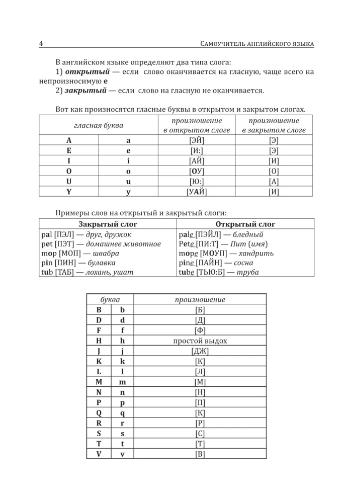 Самоучитель английского языка