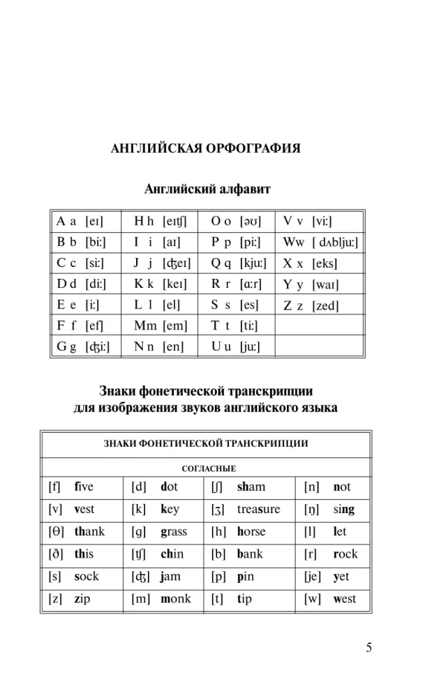 Грамматика английского языка за 30 дней