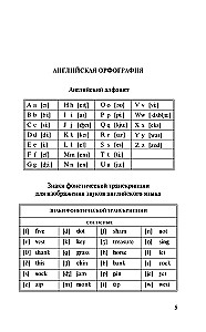 Грамматика английского языка за 30 дней