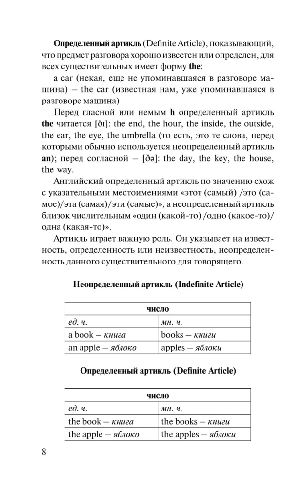 Грамматика английского языка за 30 дней