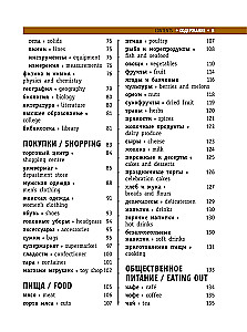 Angļu-krievu vizuālais vārdnīca