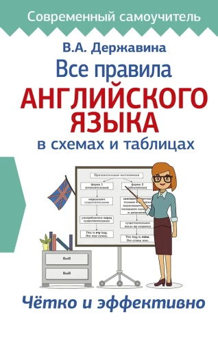 Visi angļu valodas noteikumi shēmās un tabulās