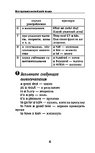 Visi angļu valodas noteikumi shēmās un tabulās