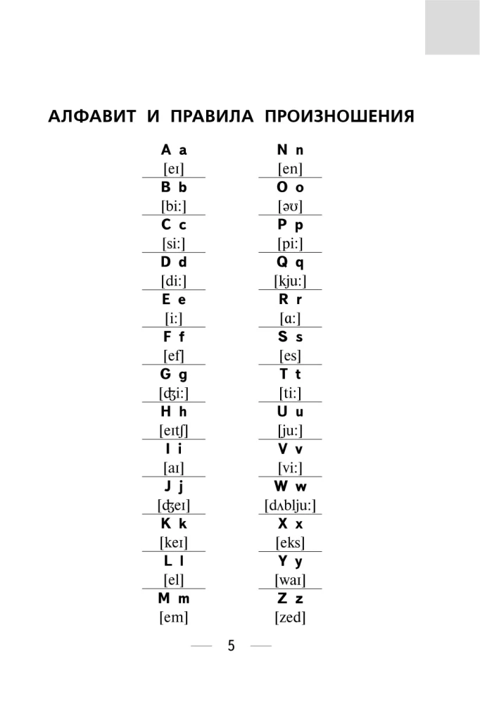 Все правила английского языка для начальной школы
