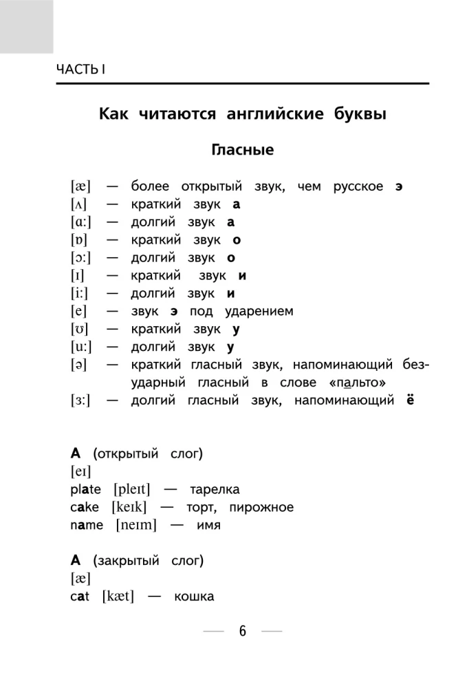 Все правила английского языка для начальной школы
