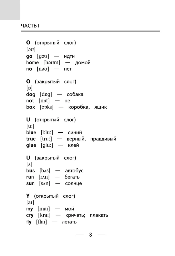 Все правила английского языка для начальной школы