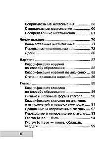 Visa angļu valodas gramatika shēmās un tabulās