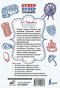 Angļu gramatika shēmās un tabulās