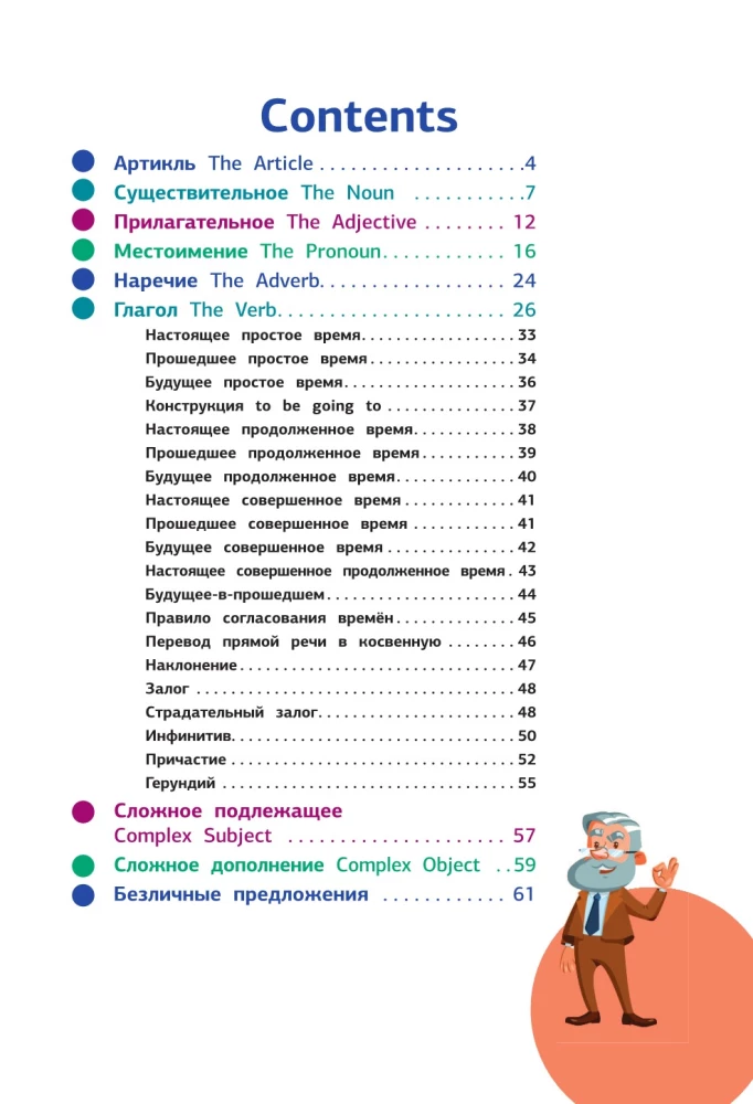 Angļu gramatika shēmās un tabulās
