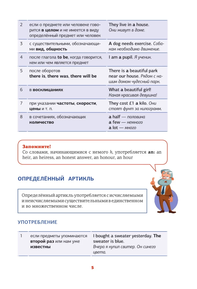 Angļu gramatika shēmās un tabulās