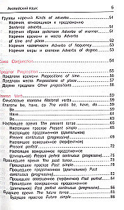 Английский язык. Грамматика