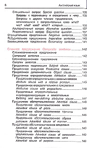 Английский язык. Грамматика