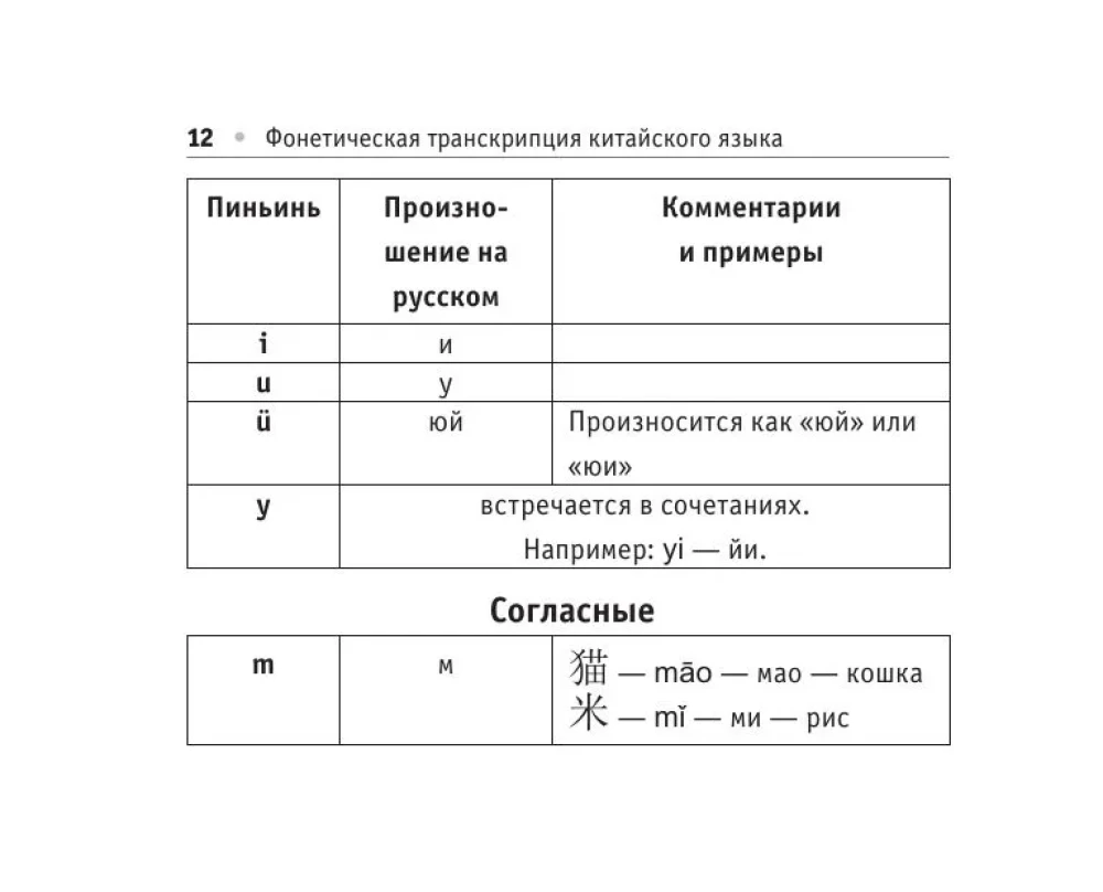 Krievu-ķīniešu sarunvārdu grāmata