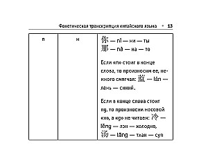 Krievu-ķīniešu sarunvārdu grāmata