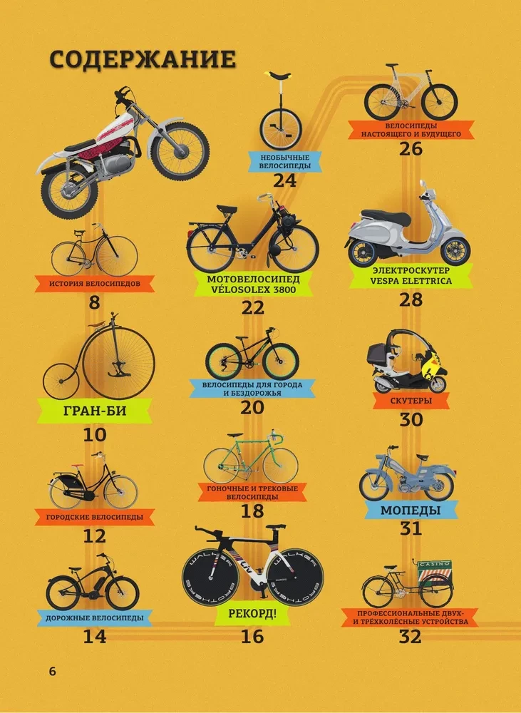 Motosiklu