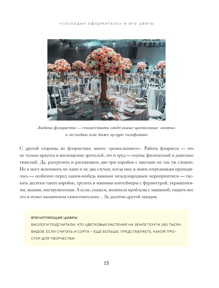Магия флористики. Авторский курс аранжировки композиций: идеи, стиль и профессиональные приемы от Дмитрия Туркана