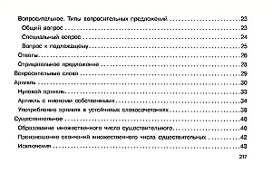 Angļu valoda vizuālajās tabulās. Skolas kurss. 2-4 klase