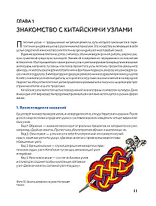 Китайские узлы от А до Я. Полное иллюстрированное руководство по техникам и приемам плетения