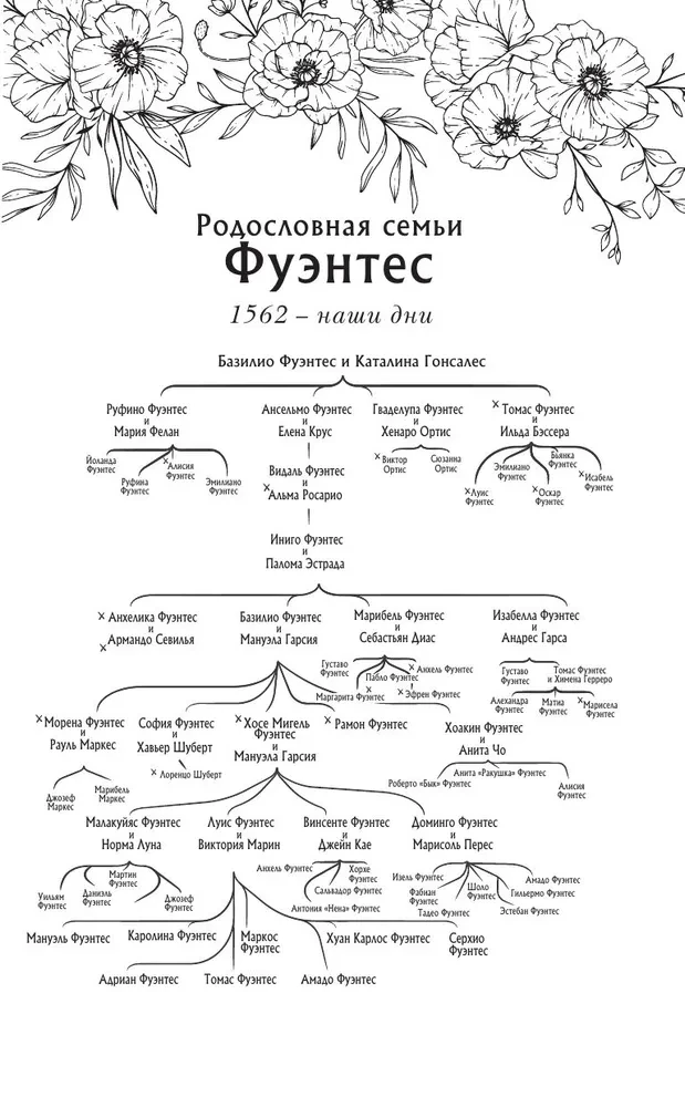 Жестокая жажда