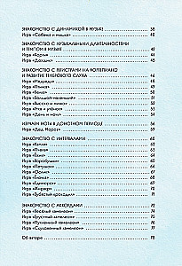 Малыши и клавиши. Методическое пособие для занятий с детьми от 1 года до 4 лет