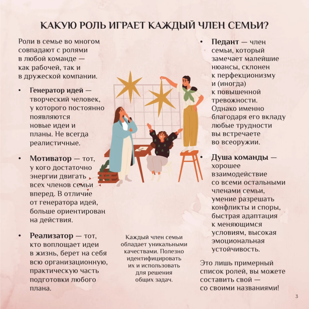 To be better. Семья как источник ресурса